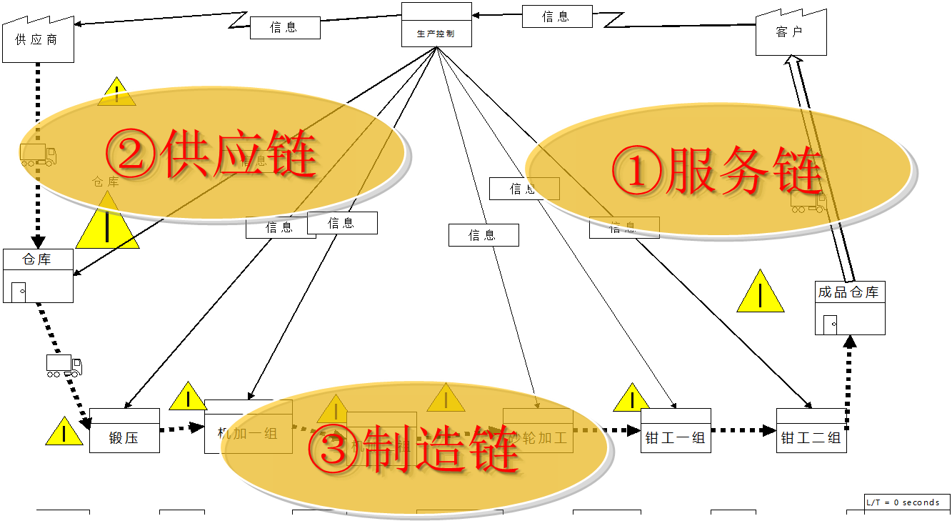 博革咨詢醫療器械行業案例