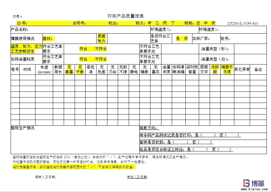 博革咨詢質量可視化管理系統項目