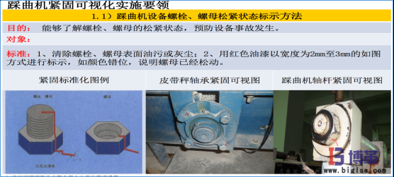 博革咨詢白酒釀造企業精益生產實施案例