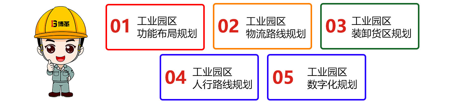 工業園區五步法.jpg