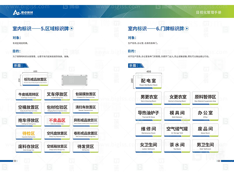 新工廠規劃，工業園區規劃，車間布局規劃，生產線體設計，數字化工廠，目視化設計，上海博革，博革咨詢